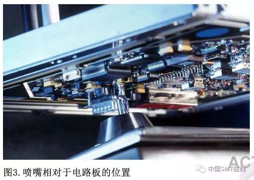 怎樣選擇“選擇焊系統”